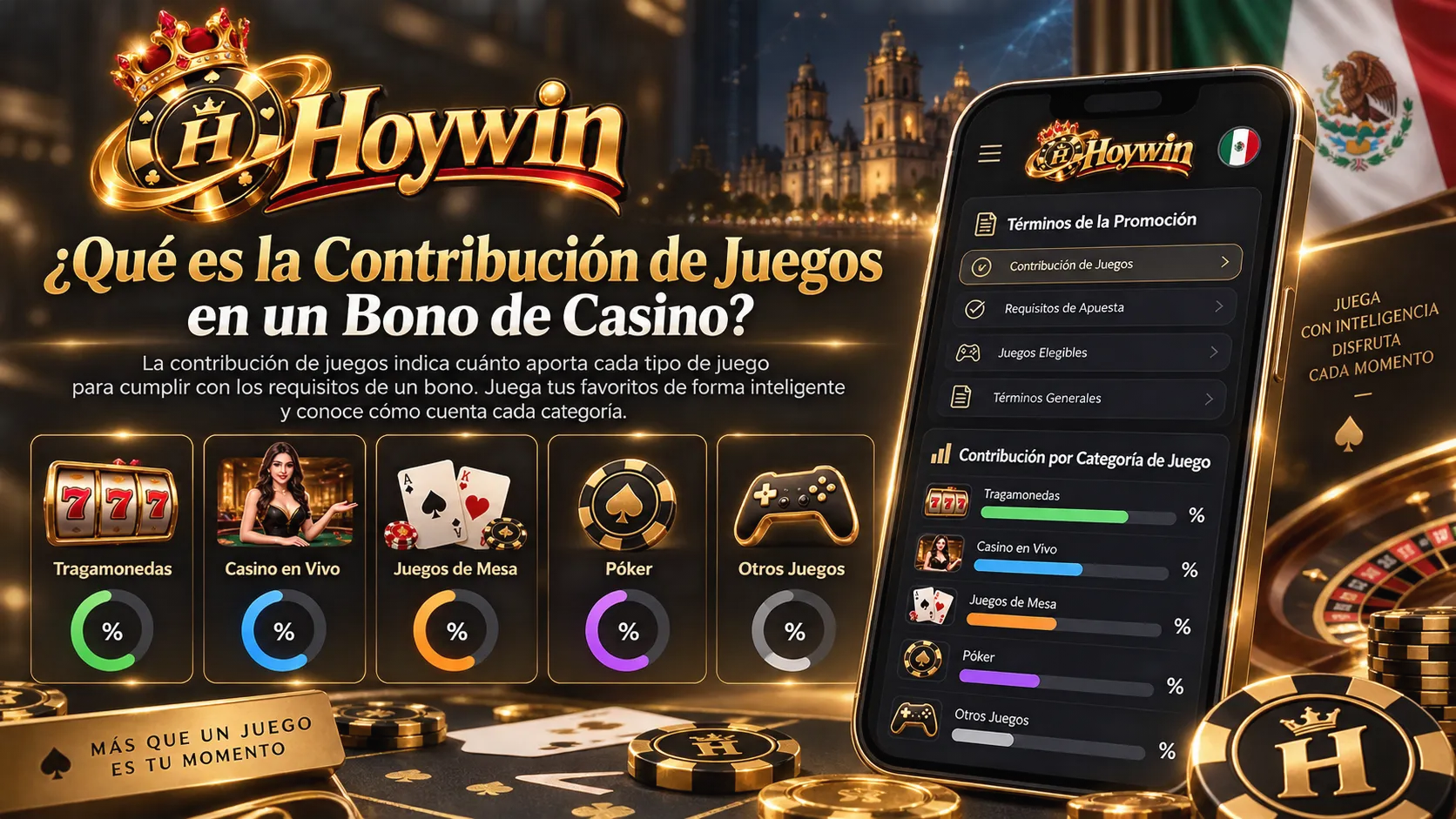Interfaz móvil de casino con condiciones de contribución de juegos en un bono